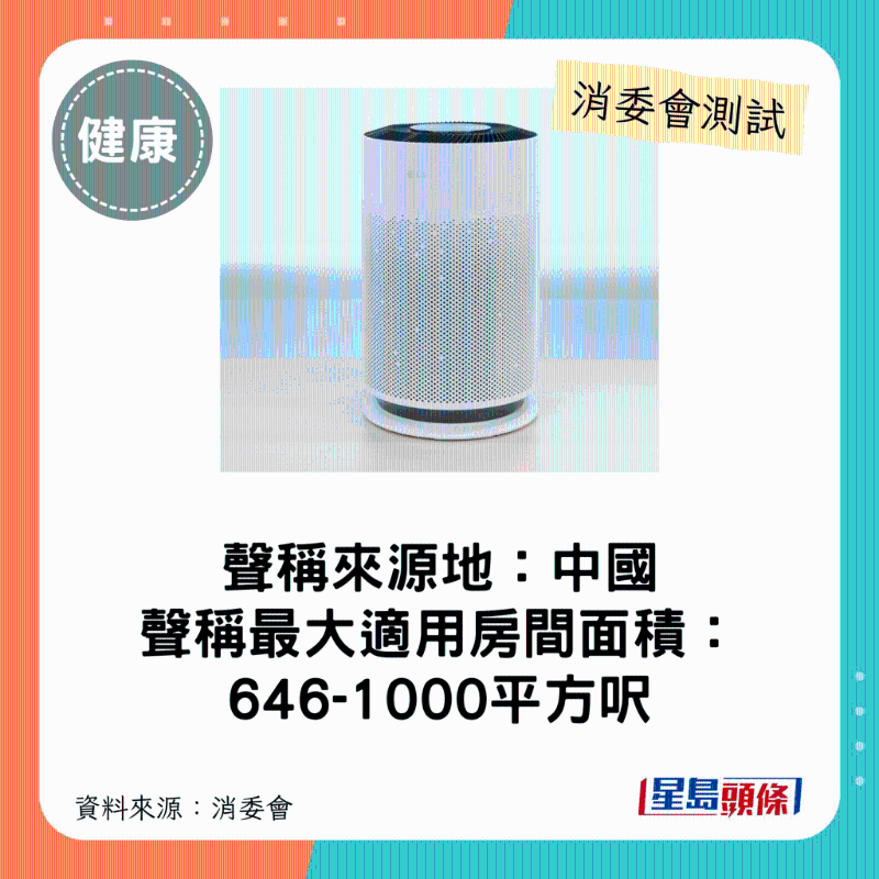 LG（型號：AS60GHWG0）：最大適用房間面積介乎646平方呎至1000平方呎。